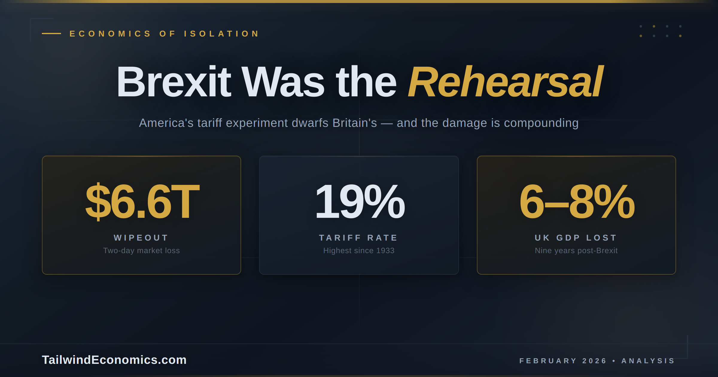 America's Brexit moment has arrived